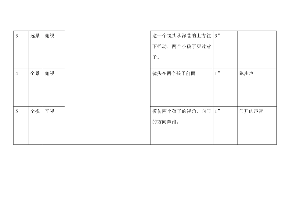 千与千寻镜头分析_第3页