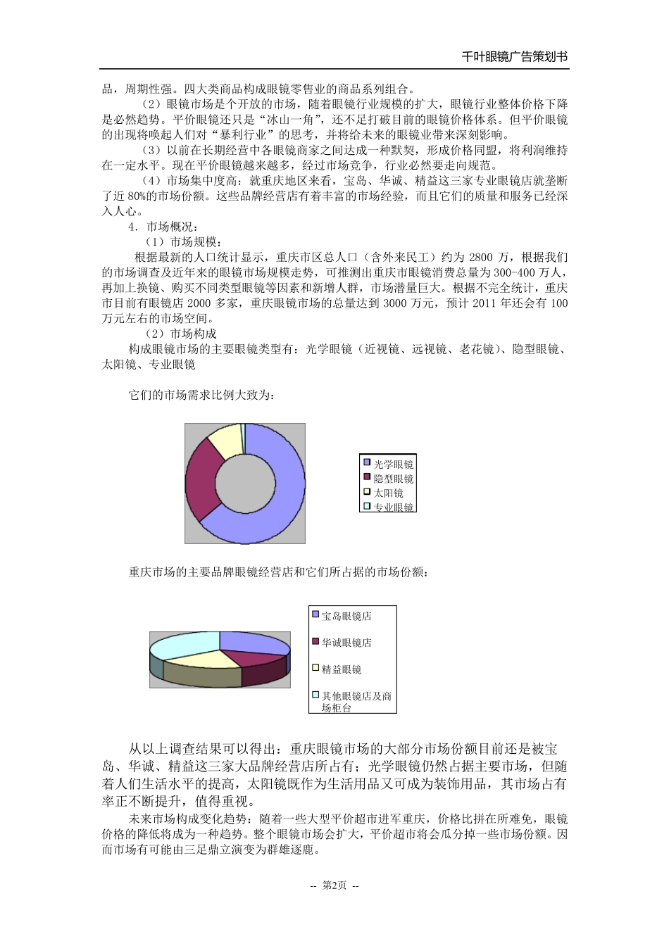 千叶眼镜广告策划_第2页