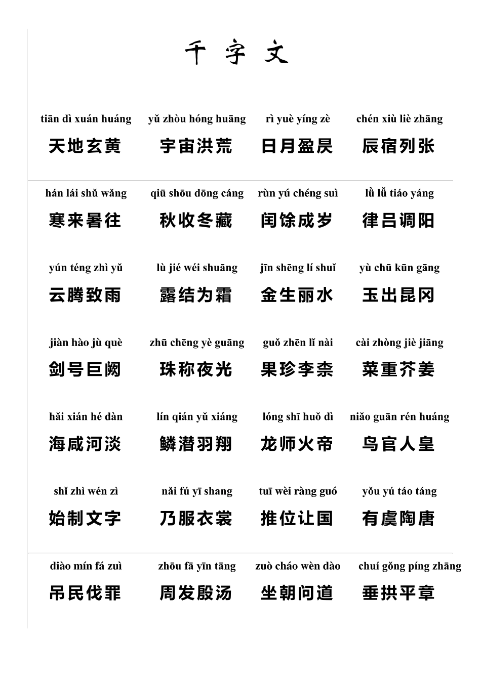 千字文全文(带拼音)打印版2017.4_第1页