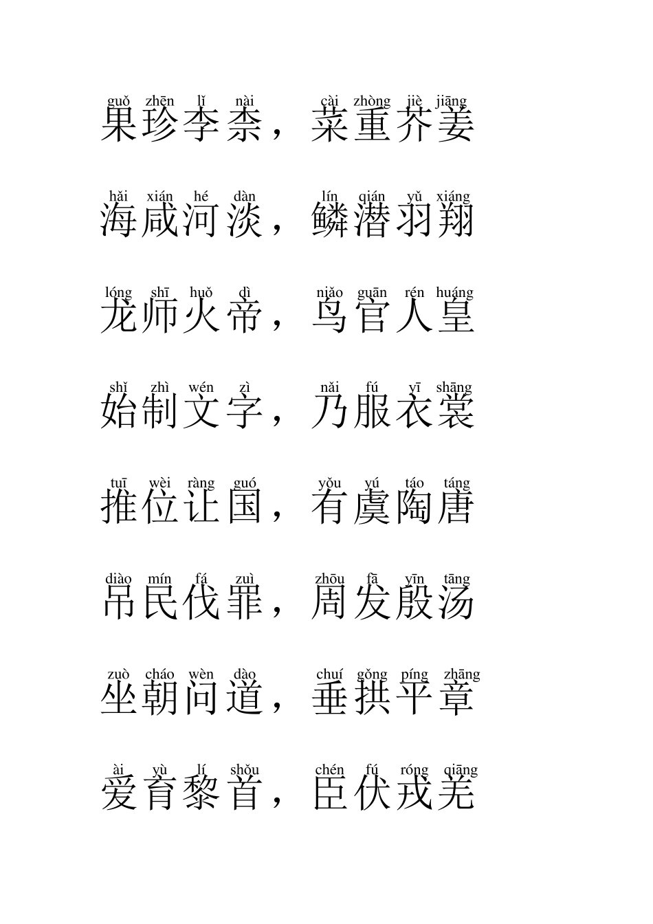 千字文全文带拼音——完美打印版_第2页