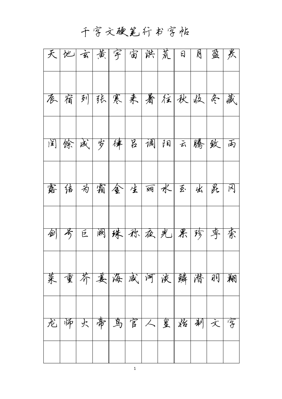 千字文硬笔行书字帖_第1页