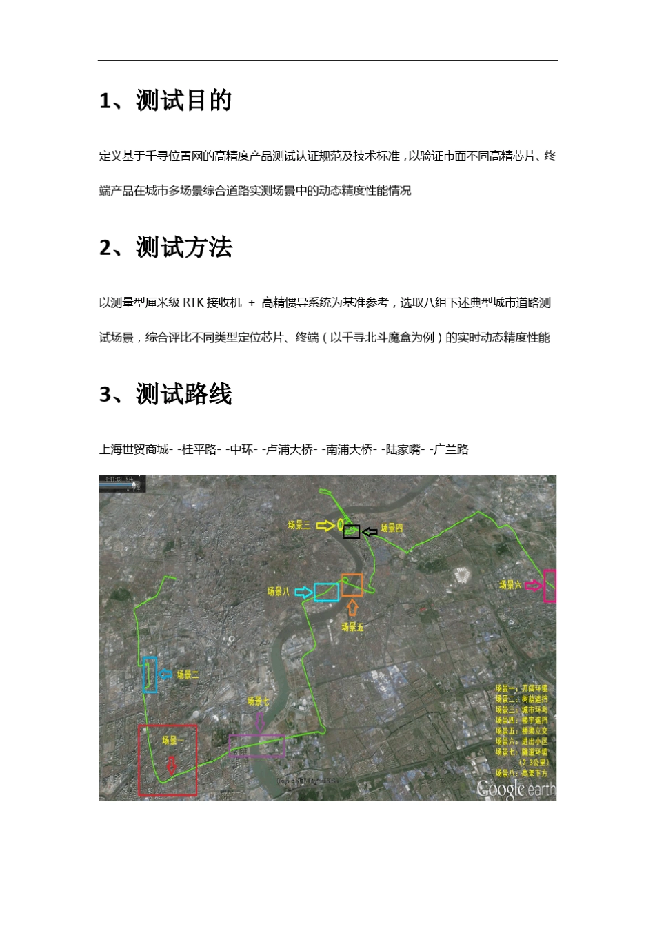 千寻位置网高精度产品测试方案V2.0_第3页