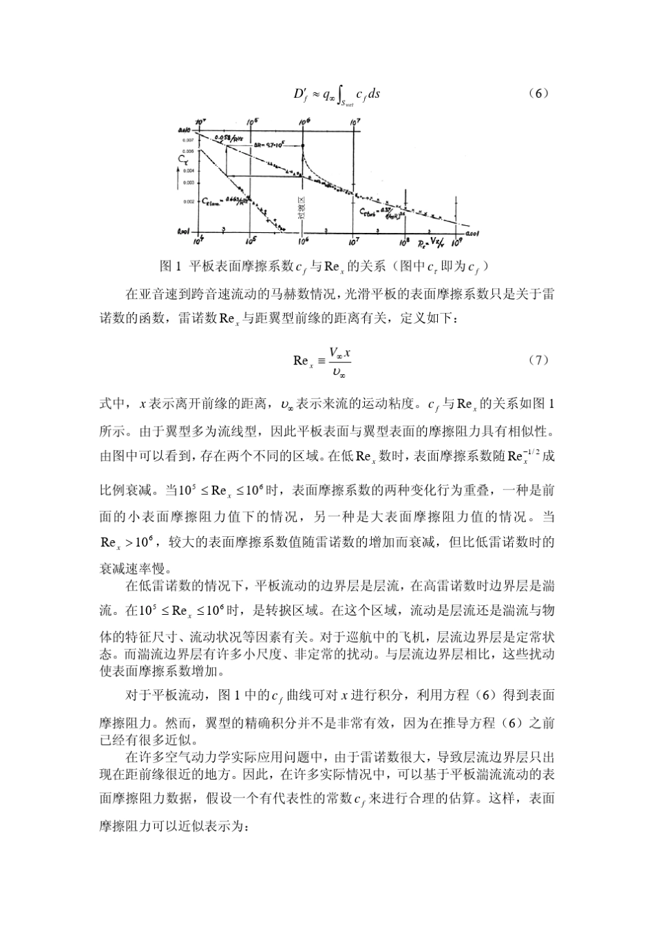 升力与阻力初步_第3页