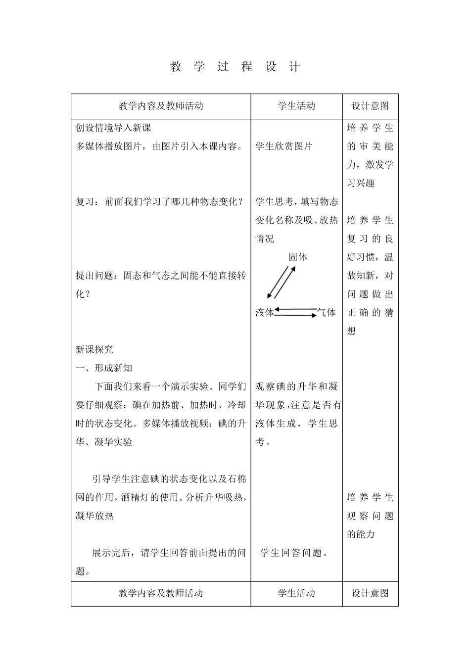 升华和凝华教学设计_第2页