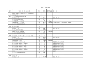 升压站工程量清单