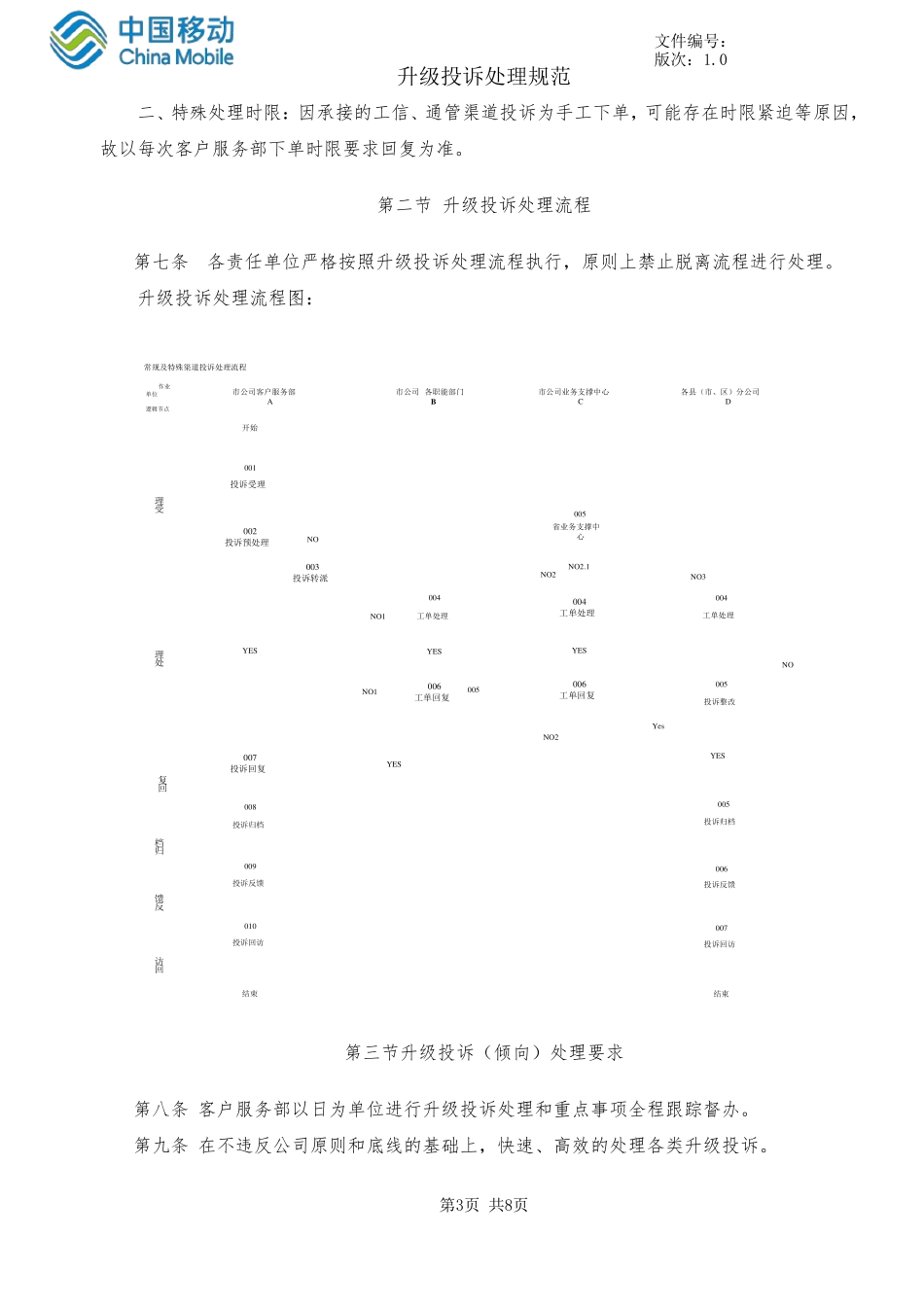 升级投诉处理规范1.0_第3页