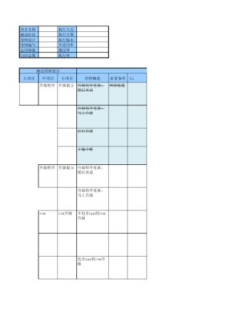 升级测试用例_11.5修改