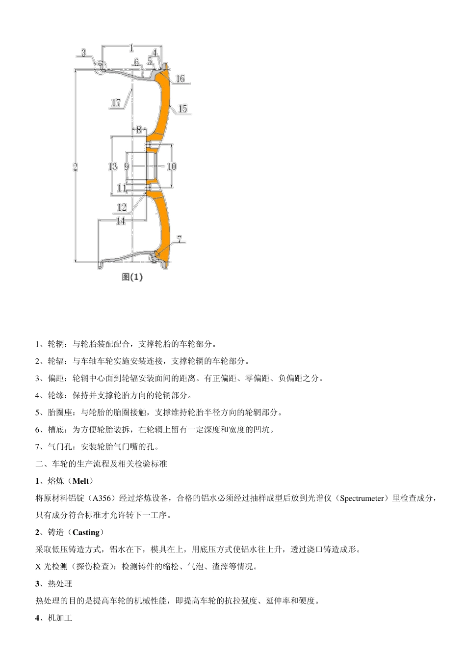 升级轮毂必读_第2页