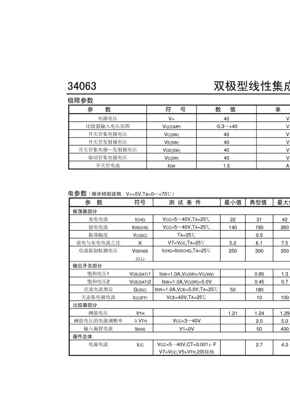 升降压芯片34063API_第2页