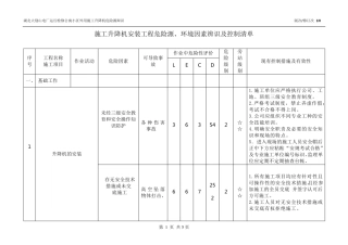 升降机危险源辩识.