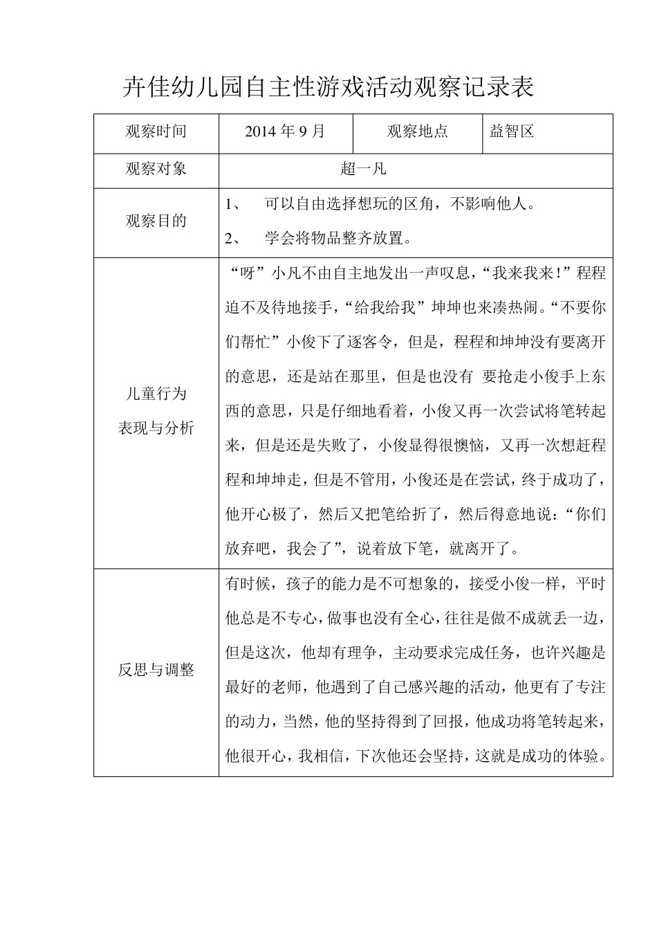 卉佳幼儿园自主性游戏活动观察记录1415_第1页