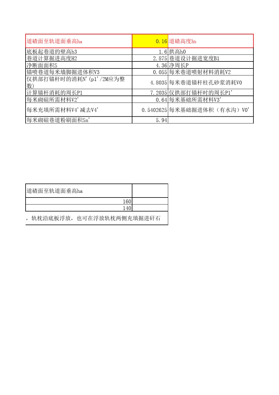 半圆拱形巷道计算公式_第3页