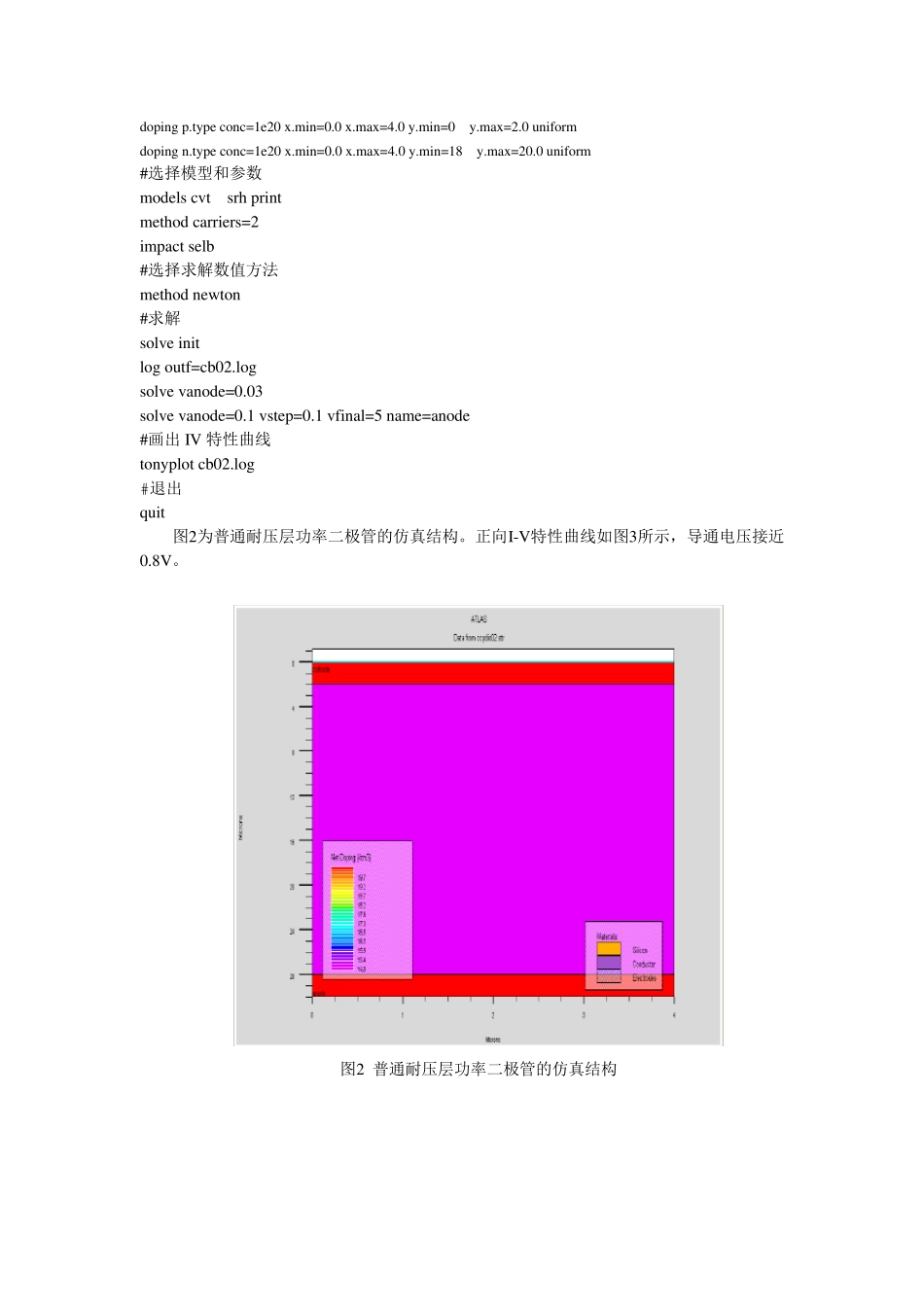 半导体专业实验补充silvaco器件仿真_第2页