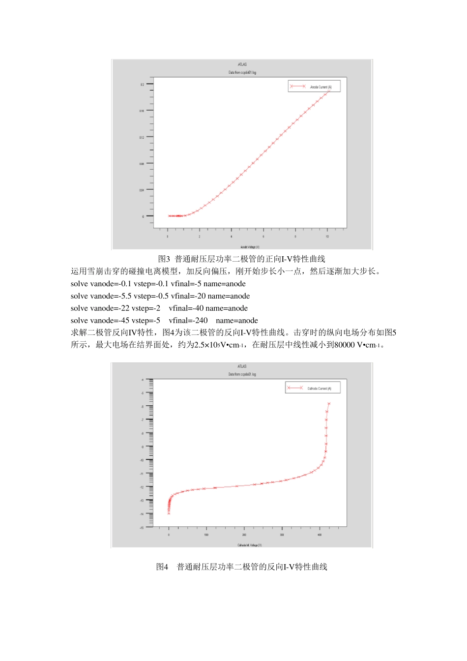 半导体专业实验补充silvaco器件仿真_第3页