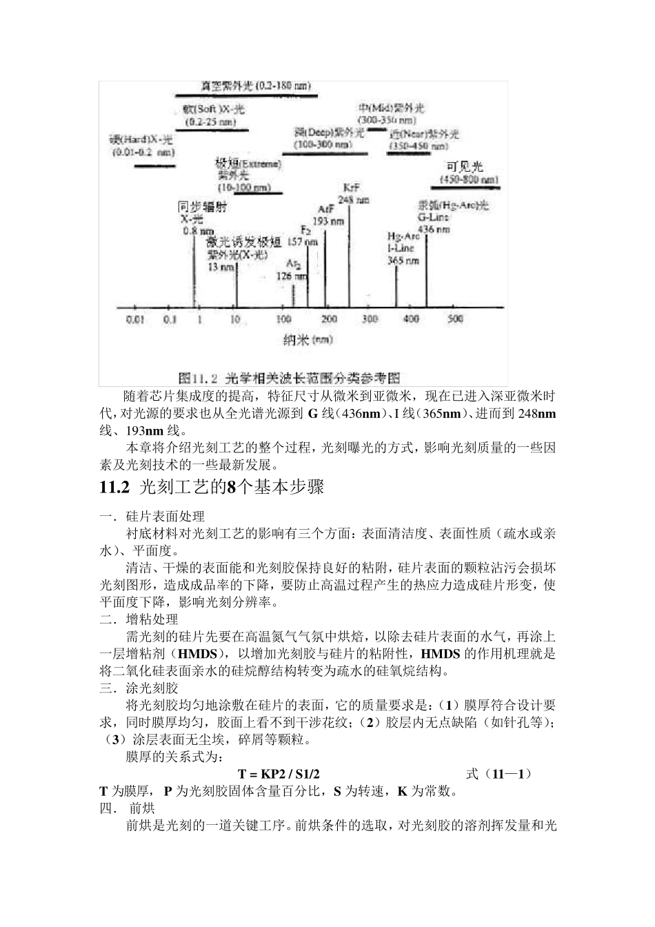 半导体中的光刻_第2页
