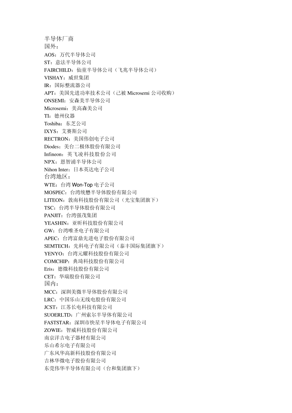 半导体元件厂商汇总_第2页