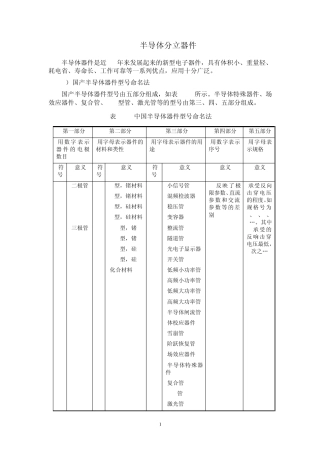 半导体分立器件