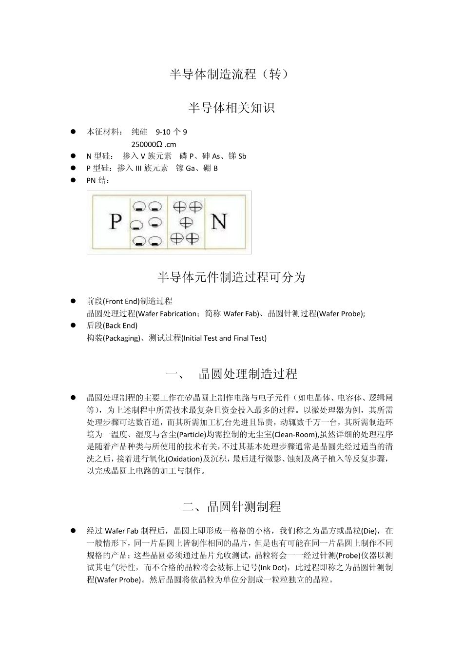 半导体制造流程详解_第1页