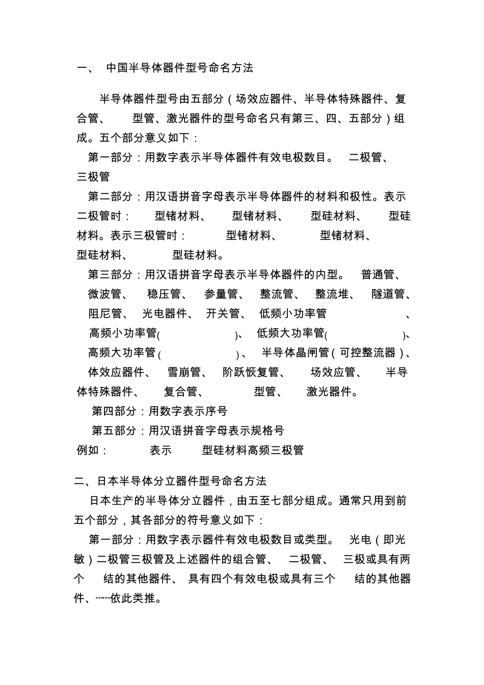 半导体命名规则_第1页