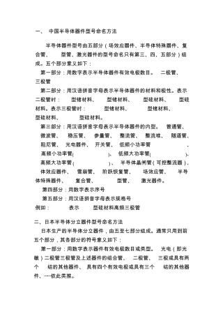 半导体命名规则