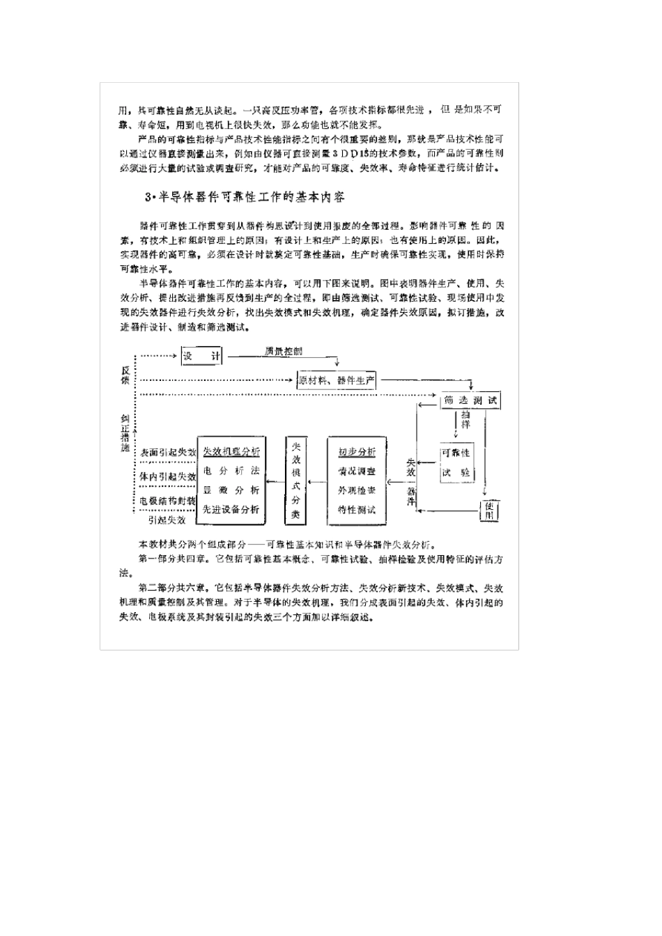 半导体器件可靠性与失效分析1_第2页