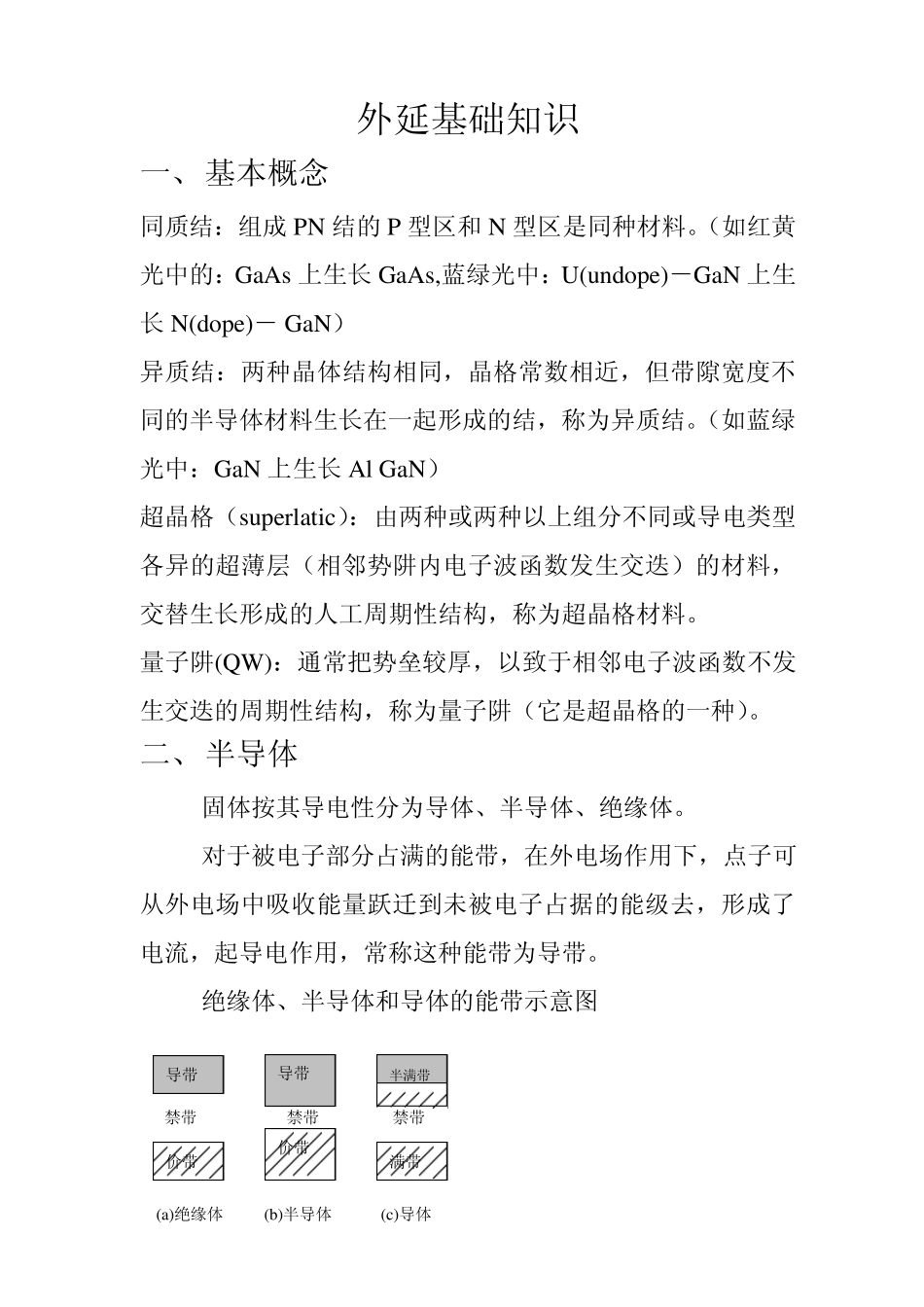 半导体基础知识_第1页