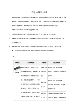 半导体封装标准