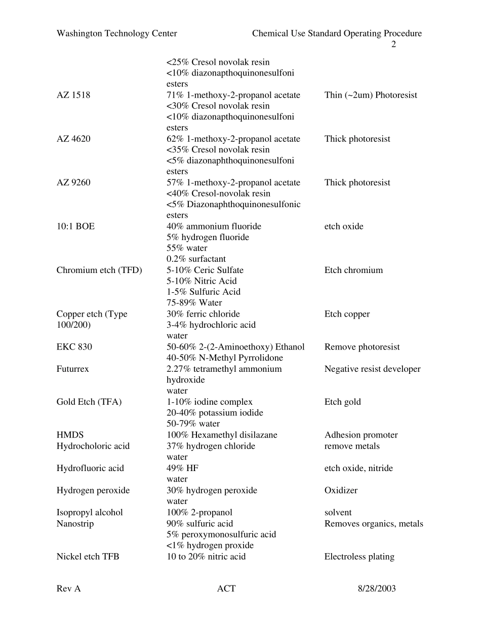 半导体工厂使用的化学品清单_第2页