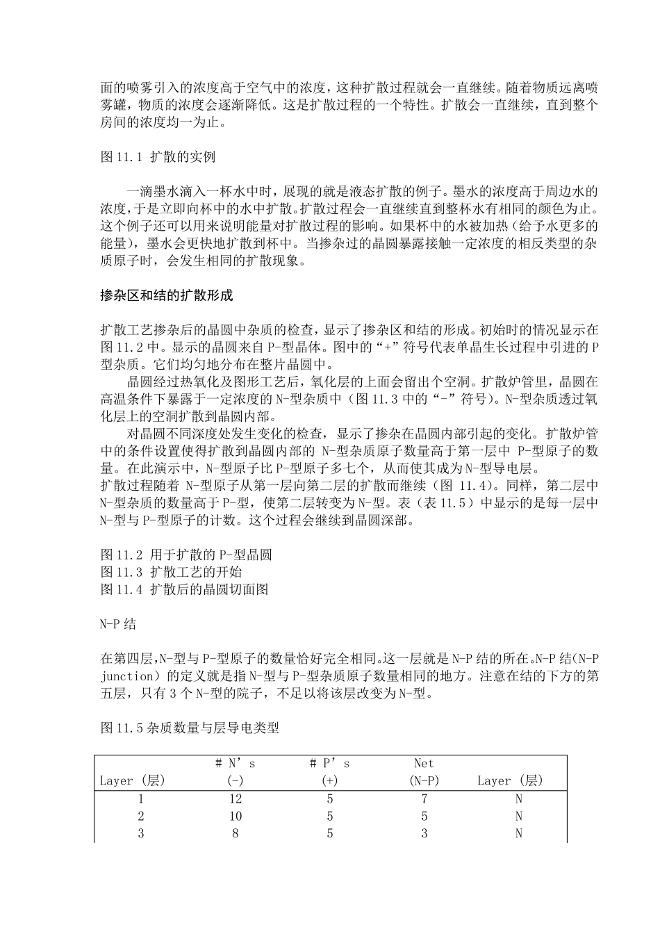 半导体掺杂简介_第2页