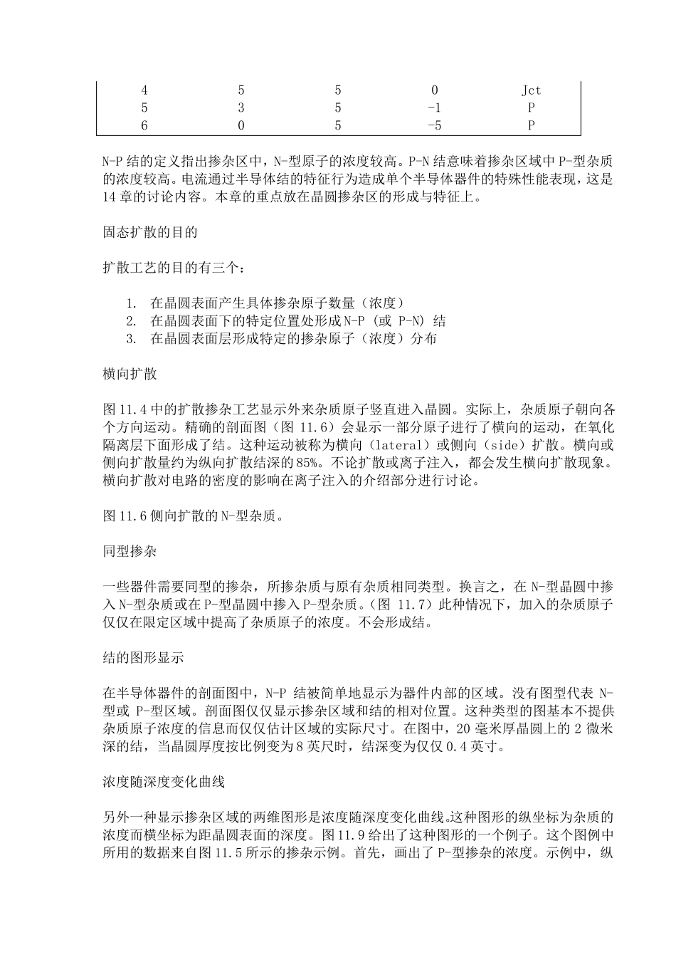 半导体掺杂简介_第3页