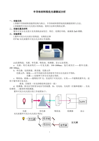 半导体材料吸收光谱测试分析
