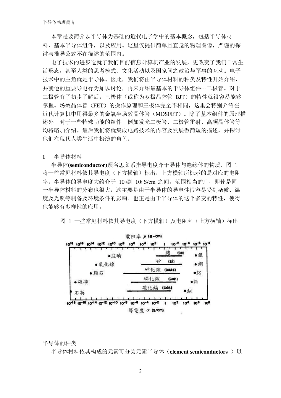 半导体物理基础_第2页