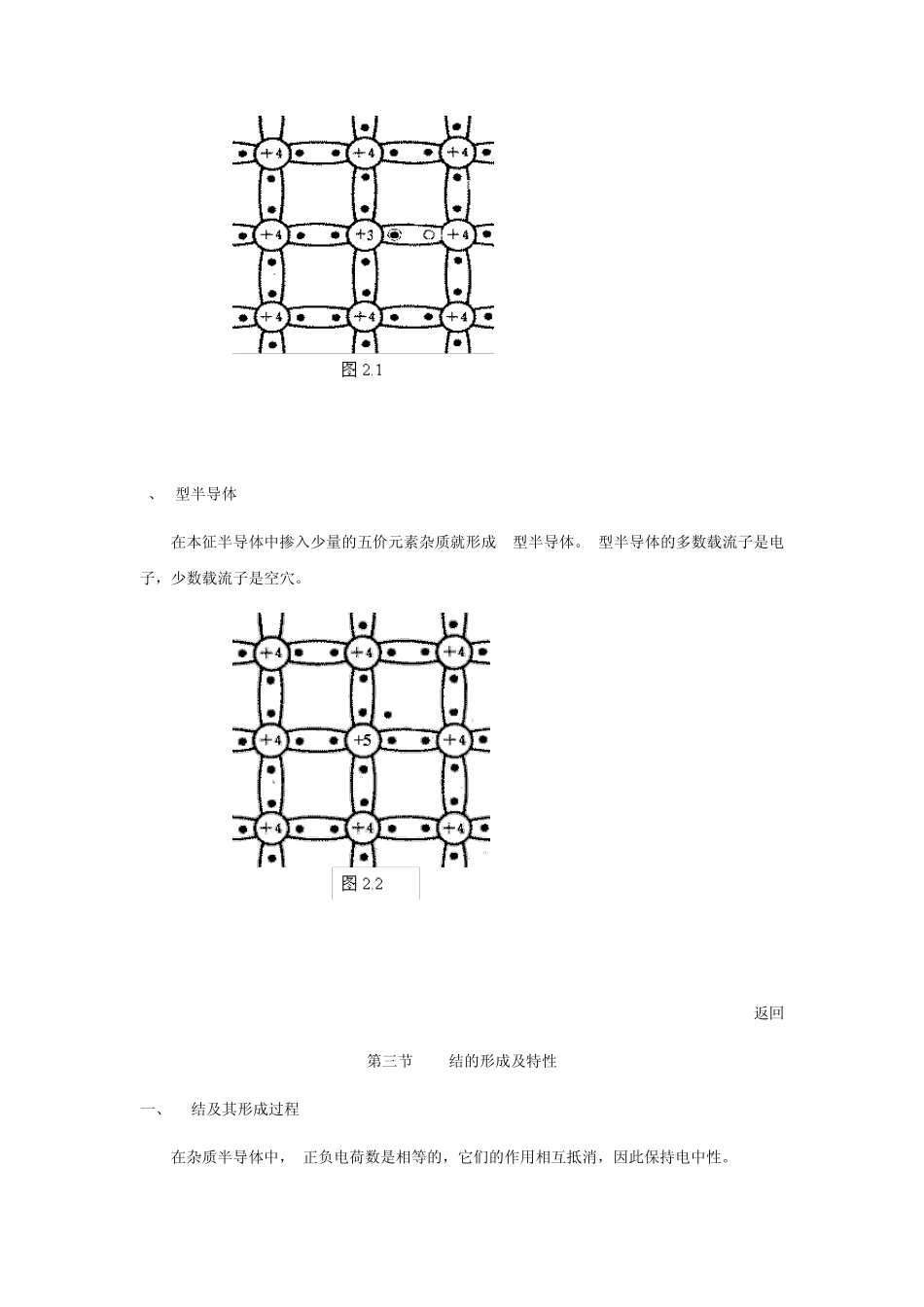 半导体的基本知识_第2页
