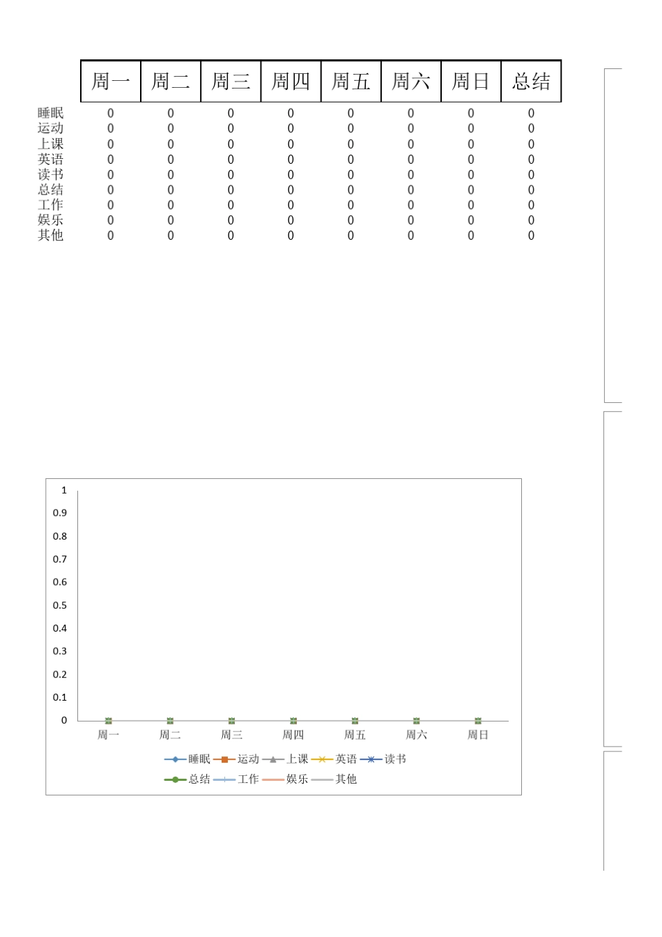 半小时时间管理表格自己制作_第3页