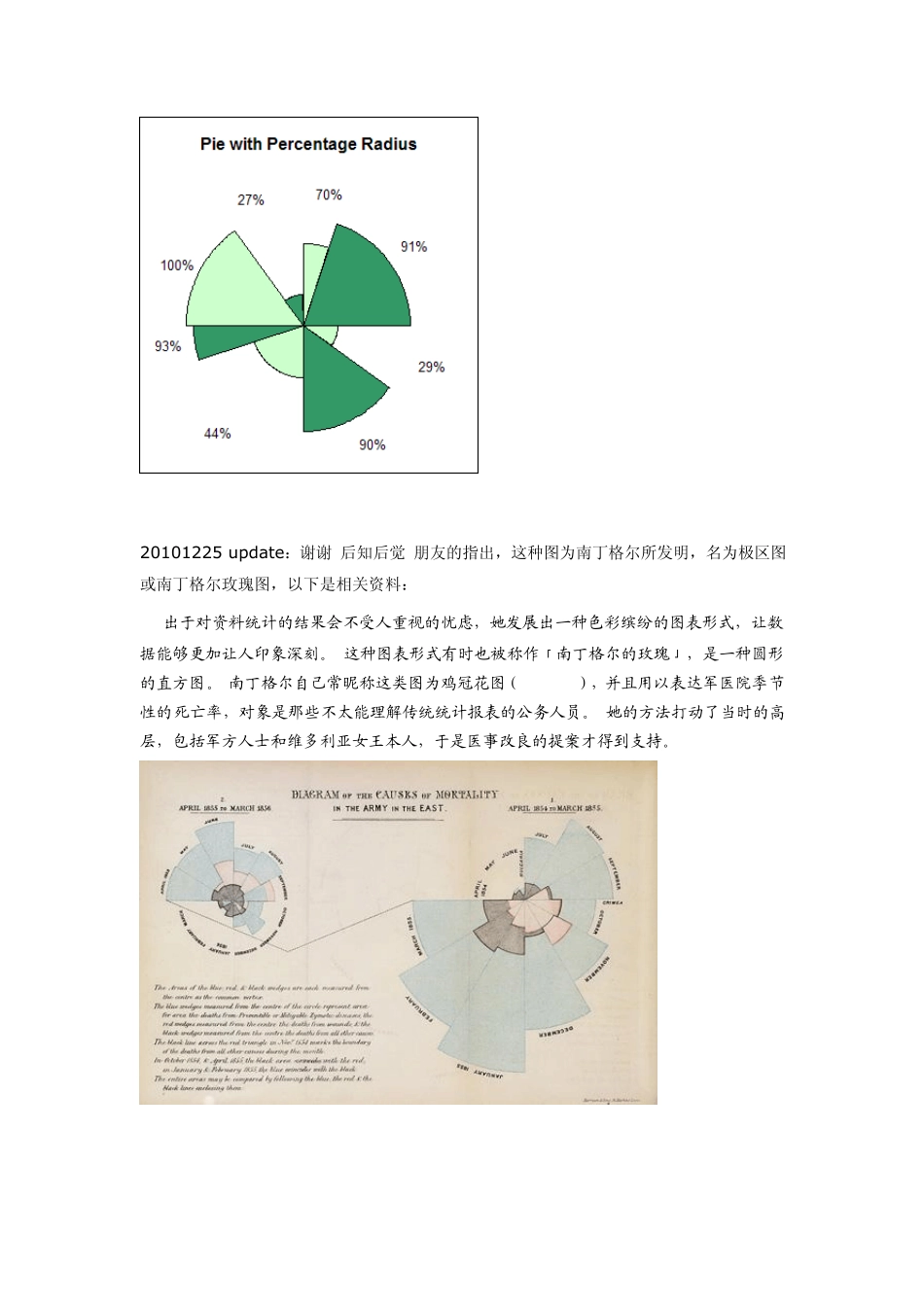 半径不等的扇形图_第3页