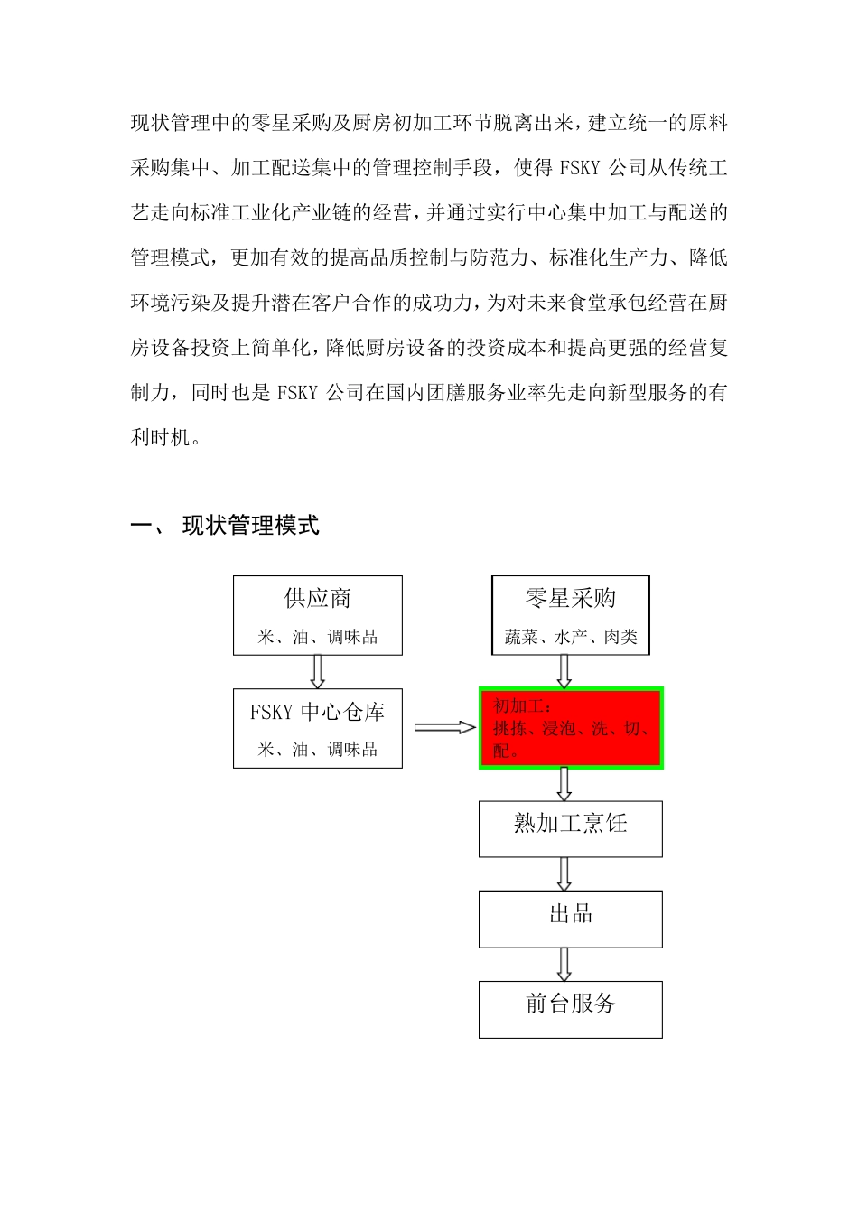 半成品净菜加工分析报告_第2页