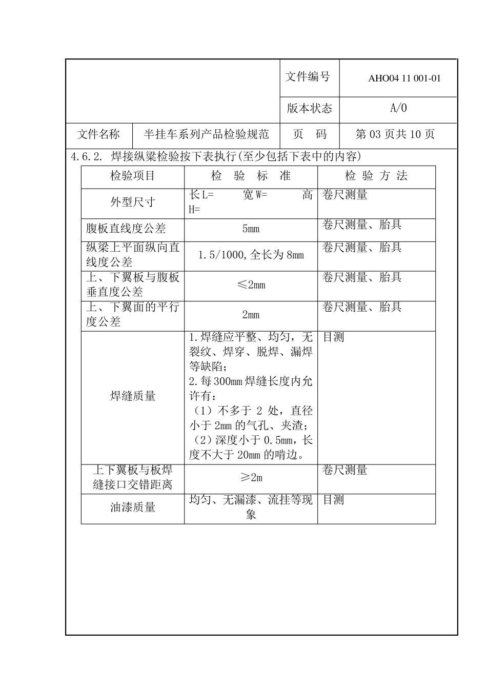 半挂车系列产品检验规范_第3页