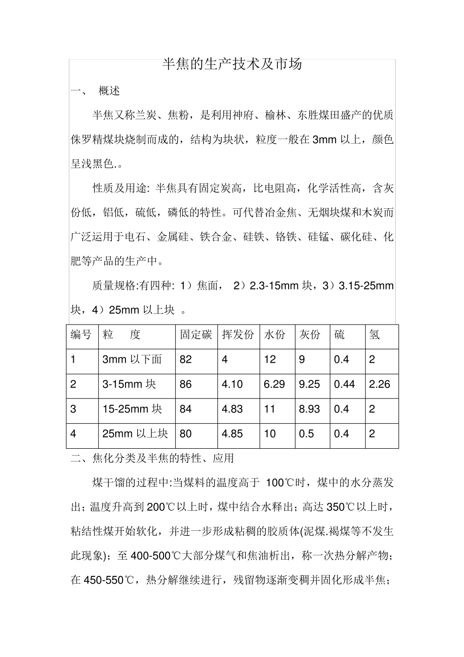 半焦的性质及市场_第1页