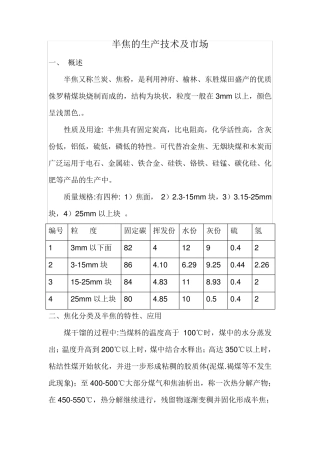 半焦的性质及市场