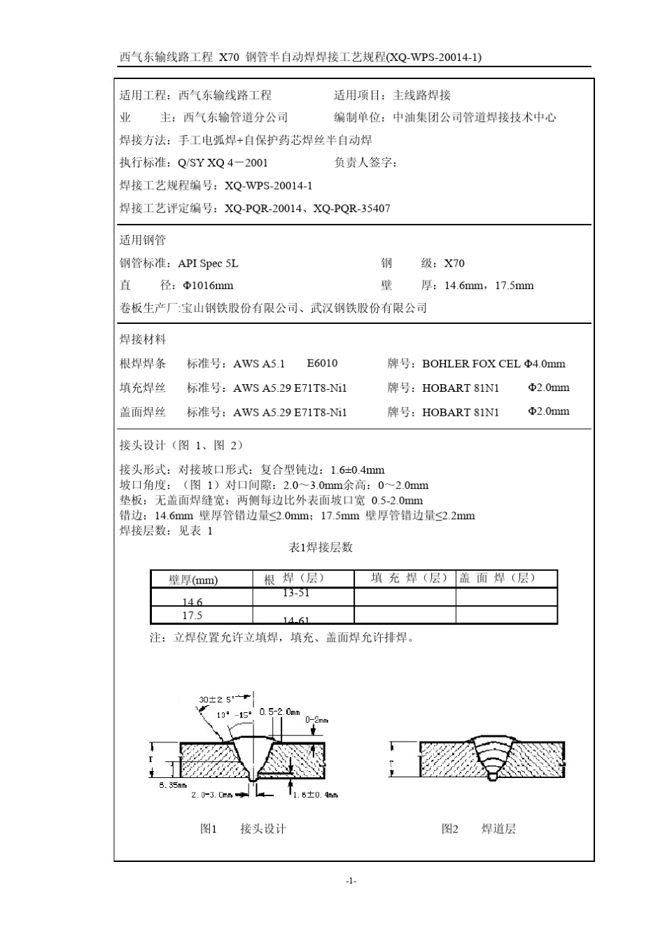 半自动焊规程_第2页