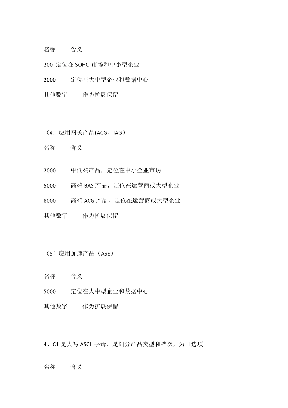 华三产品命名规则_第3页