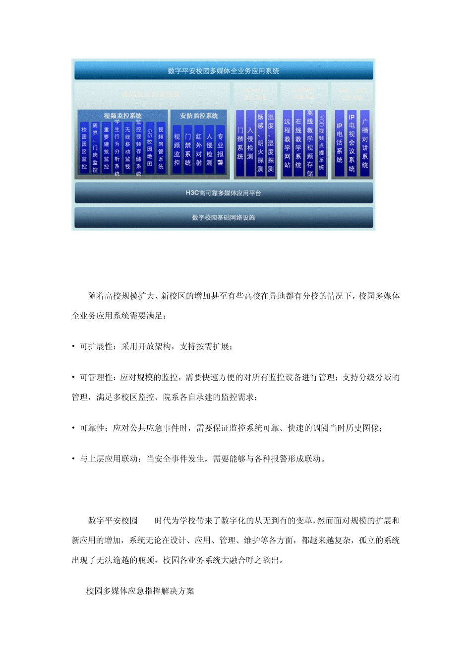 华三校园监控方案_第2页
