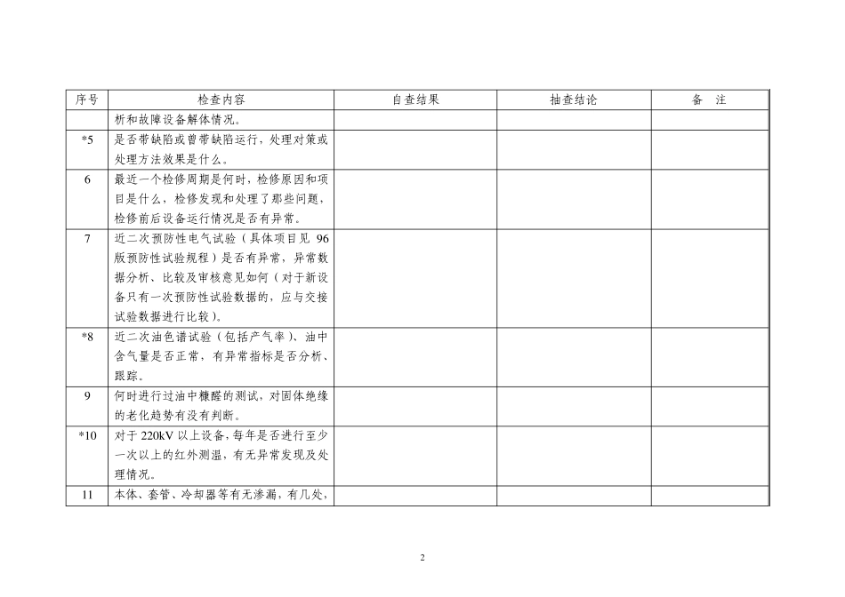 华东区域并网发电厂涉网设备技术监督专项检查大纲_第2页