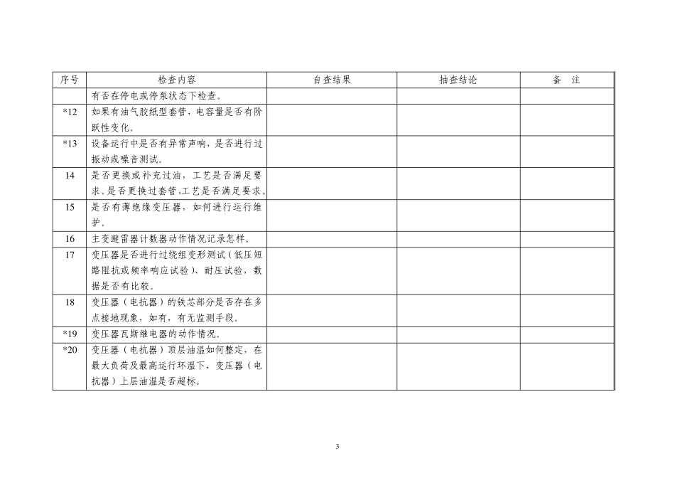 华东区域并网发电厂涉网设备技术监督专项检查大纲_第3页