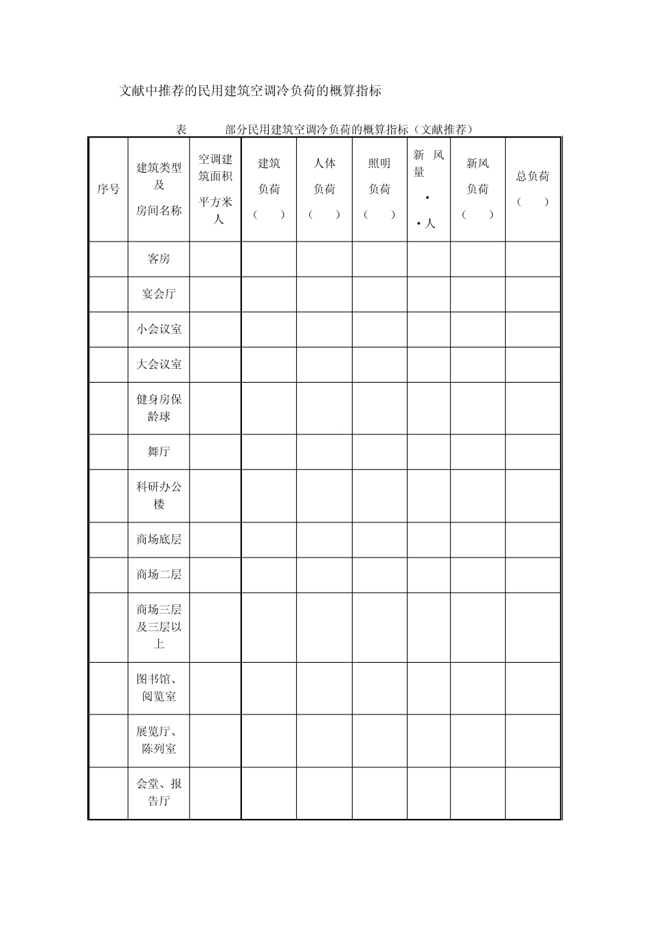 华东地区采暖、制冷设计标准_第2页