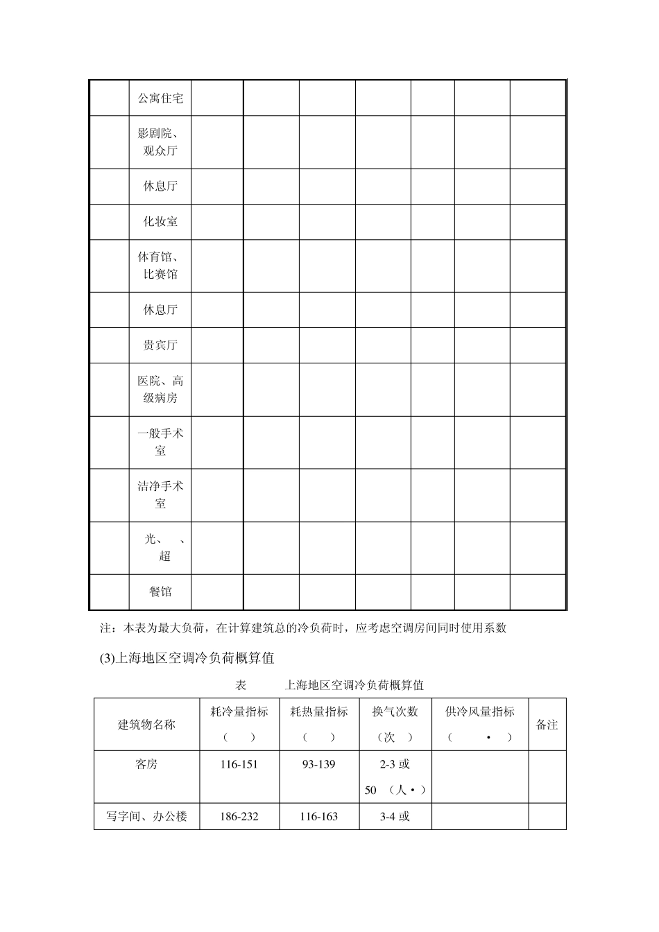 华东地区采暖、制冷设计标准_第3页