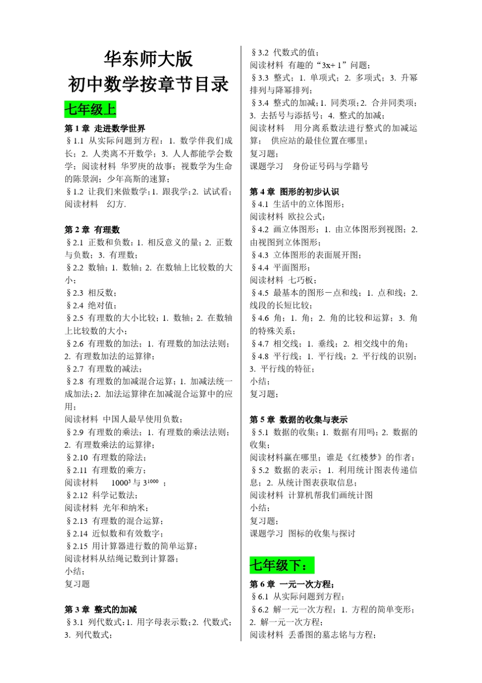华东师大版初中数学按章节目录(最新整理)_第1页