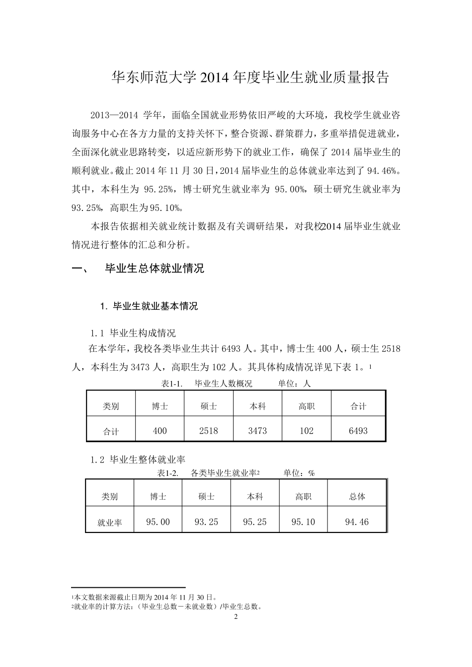 华东师范大学2014年度毕业生就业质量报告_第3页