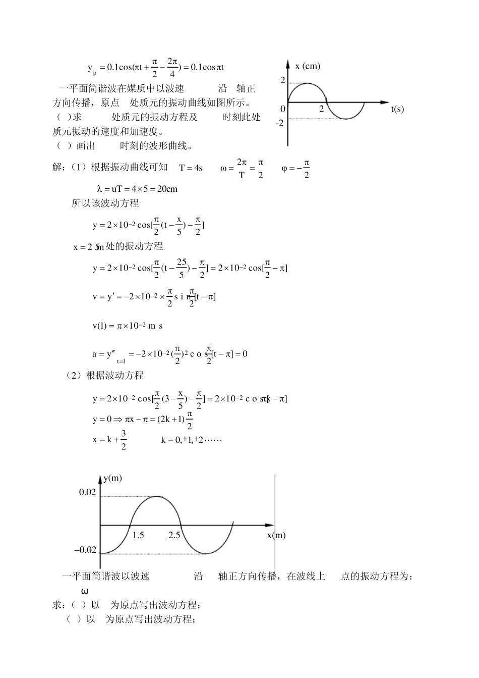 华东理工大学大物第五章答案波动_第2页