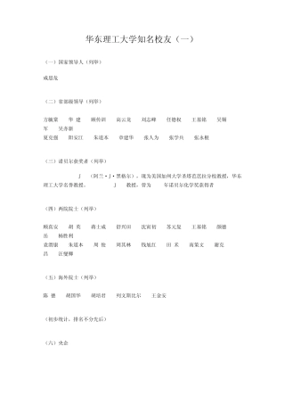 华东理工大学知名校友